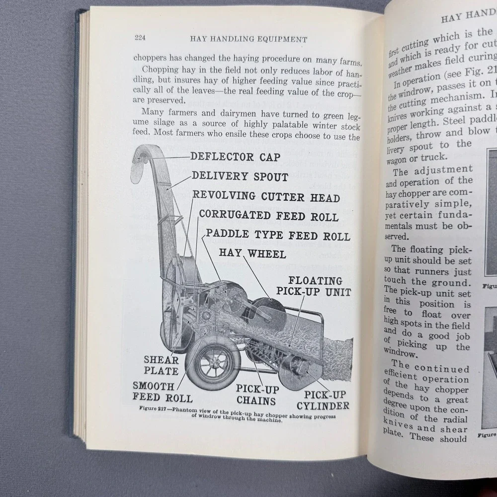 John Deere Operation Care and Repair of Farm Machinery Hardcover 21st Ed Farming